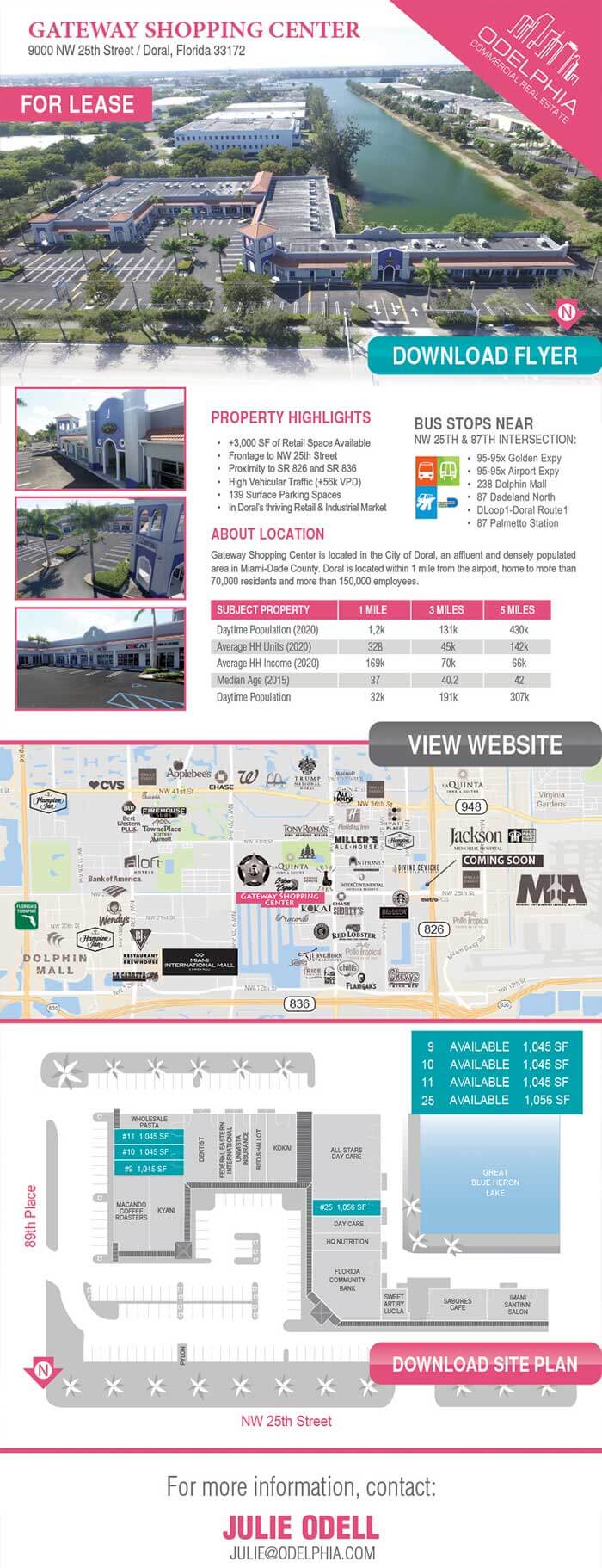 Real Estate Email Design