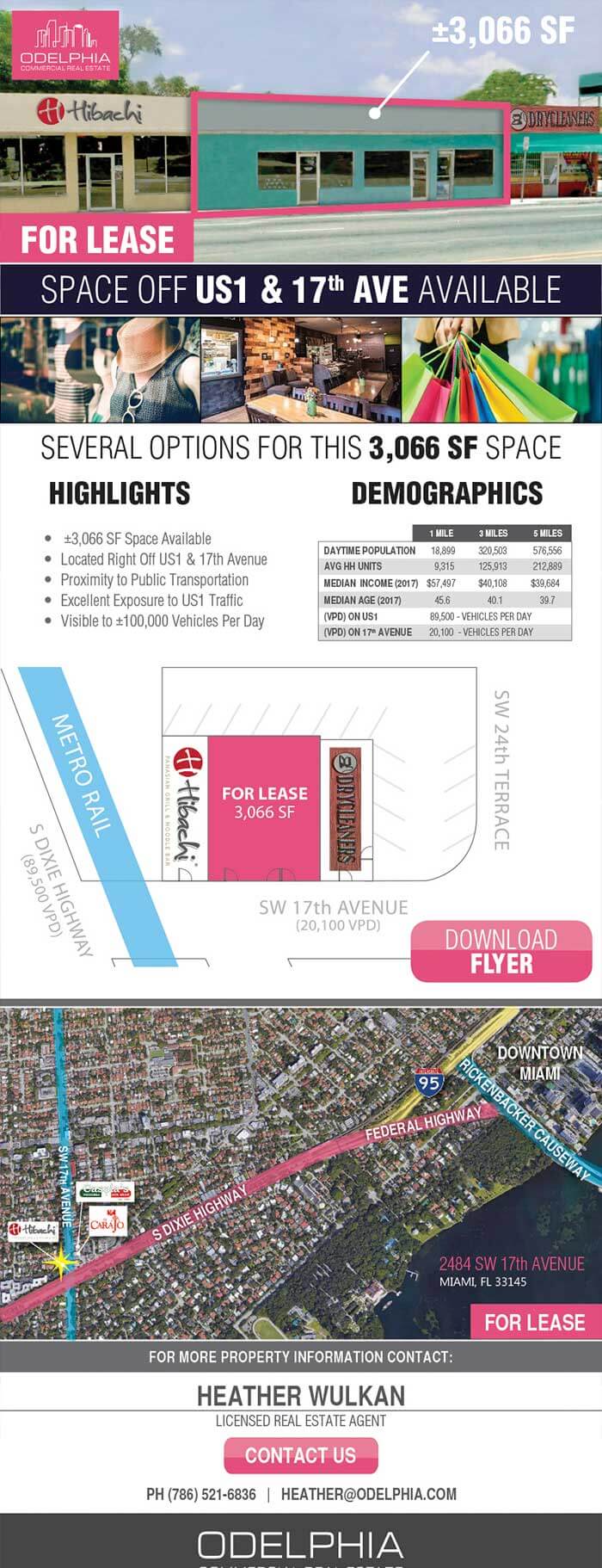 Real Estate Email Design