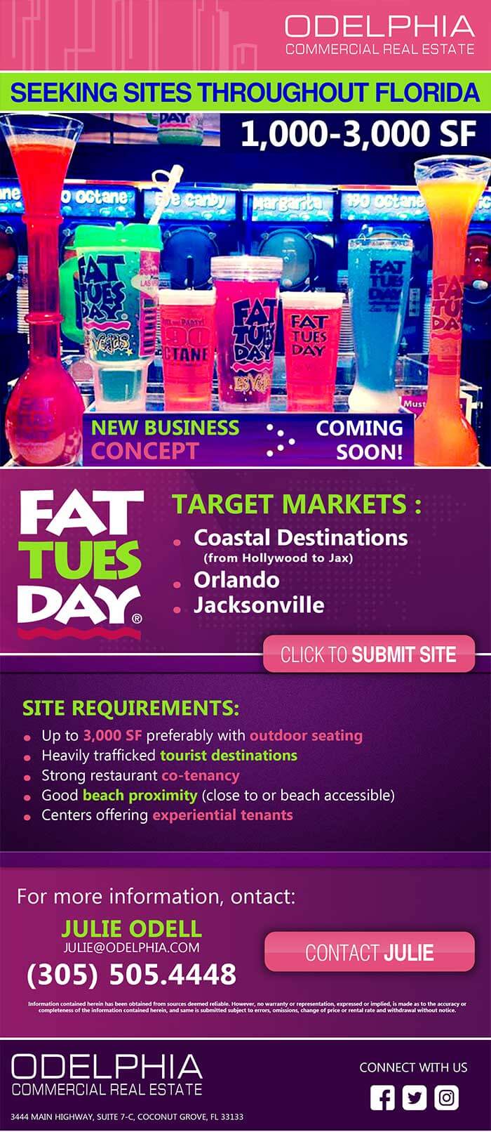 Real Estate Email Design