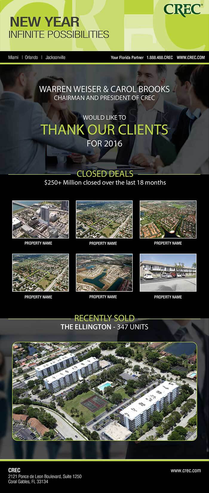 Real Estate Email Design