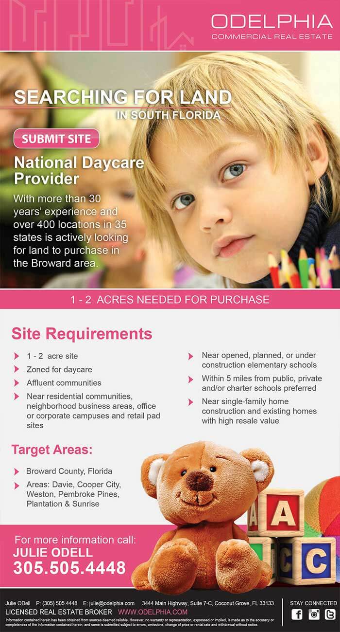 Real Estate Email Design