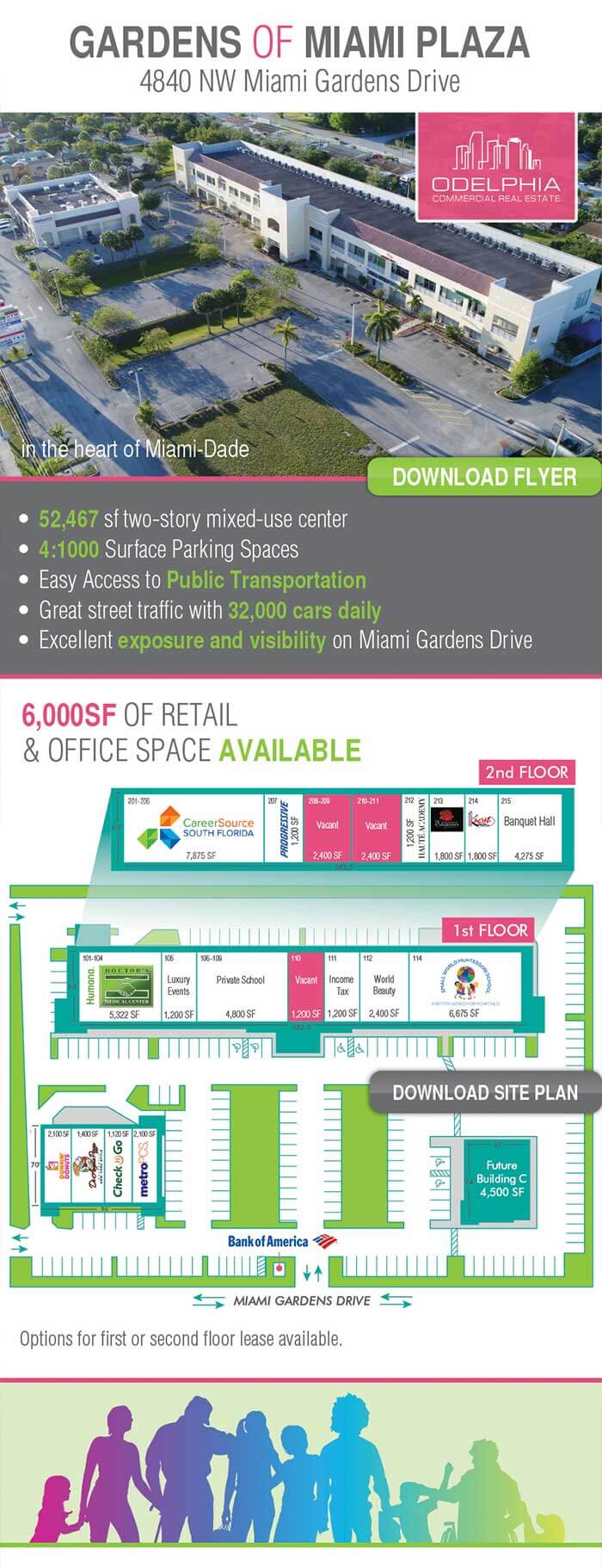 Real Estate Email Design