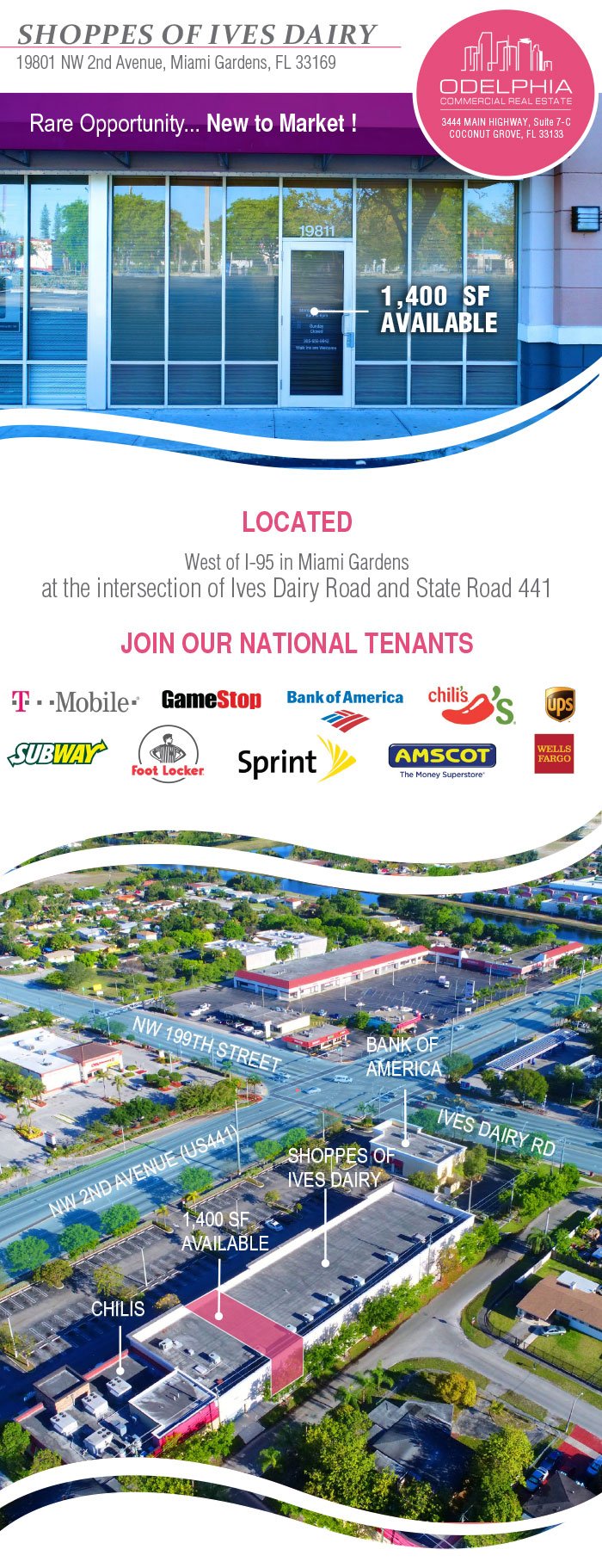 Real Estate Email Marketing Design