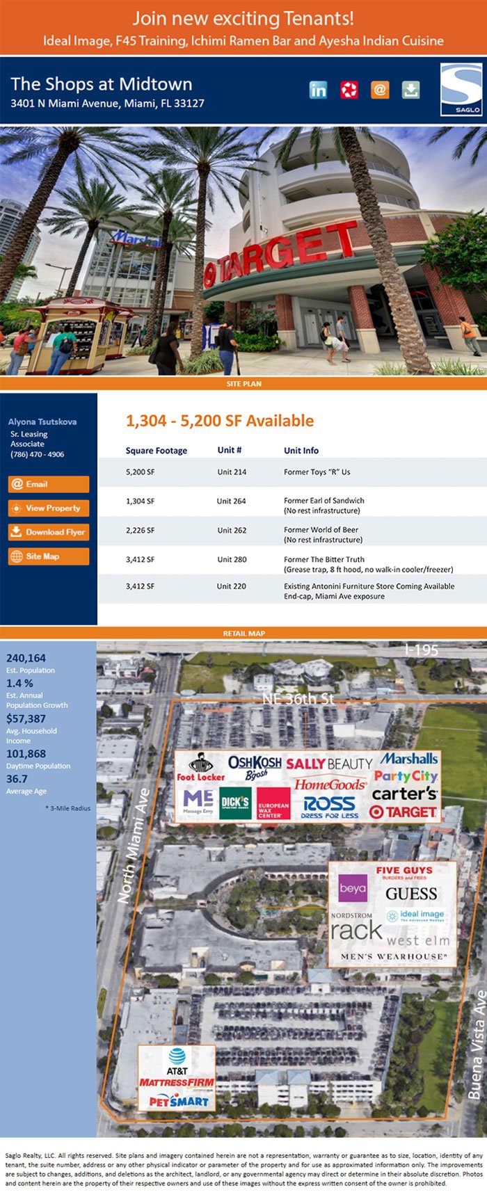 Real Estate Email Design