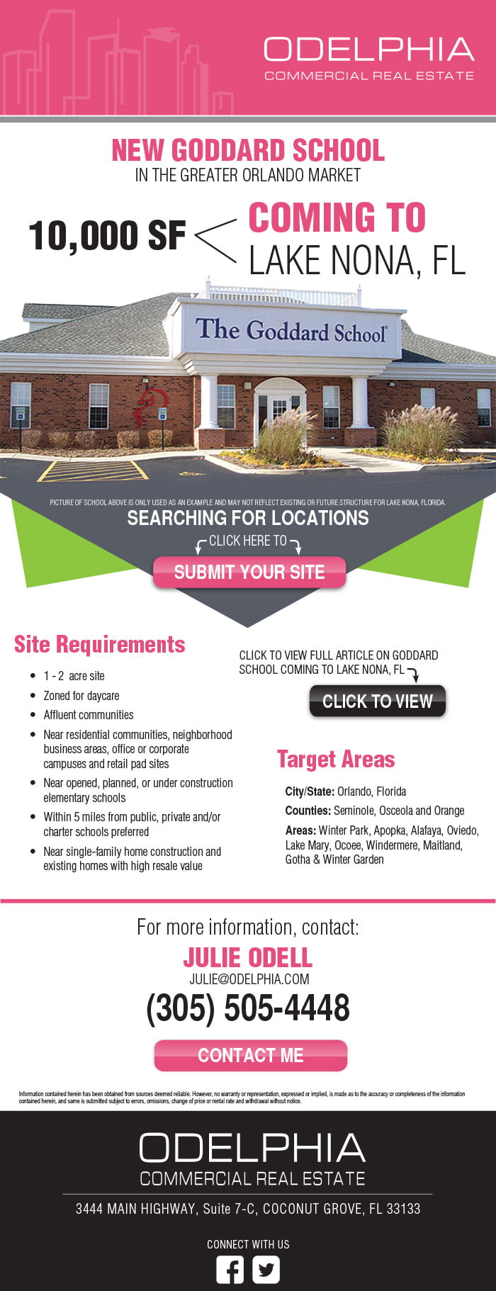 Real Estate Email Design