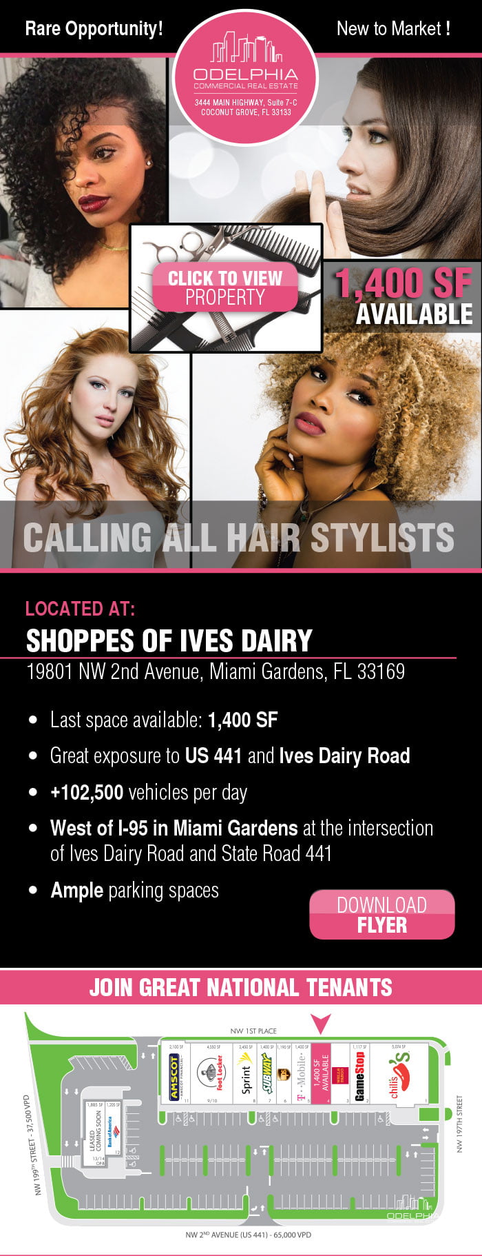 Real Estate Email Design