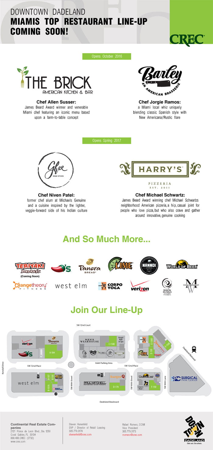 Retail Real Estate Email Design