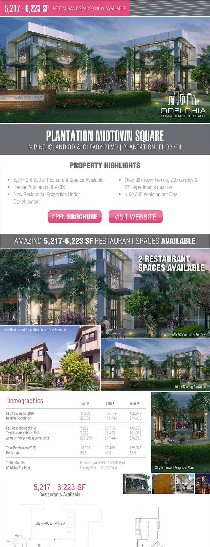 Real Estate Email Marketing Design