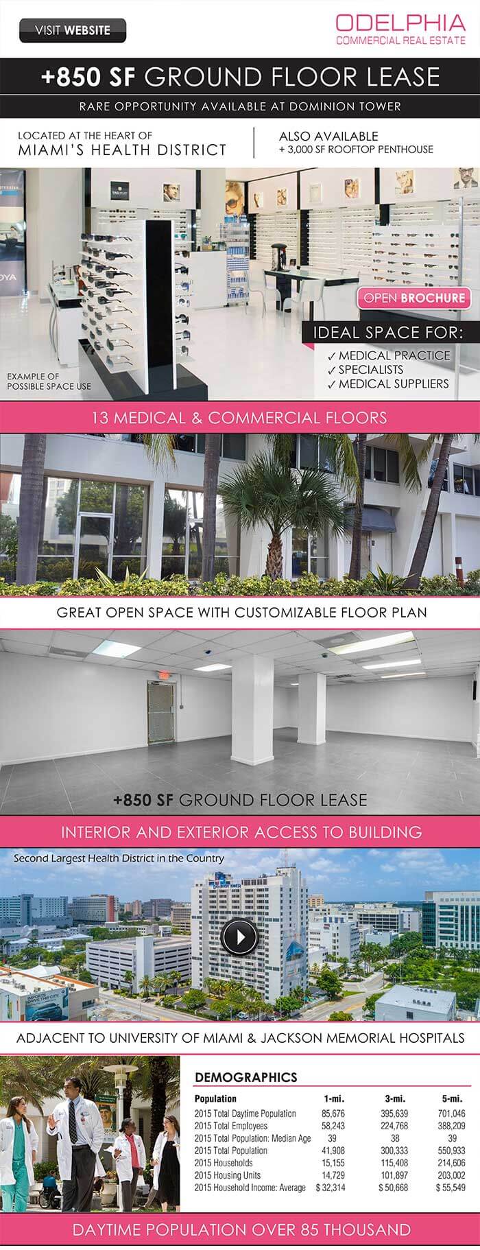 Real Estate Email Marketing Design