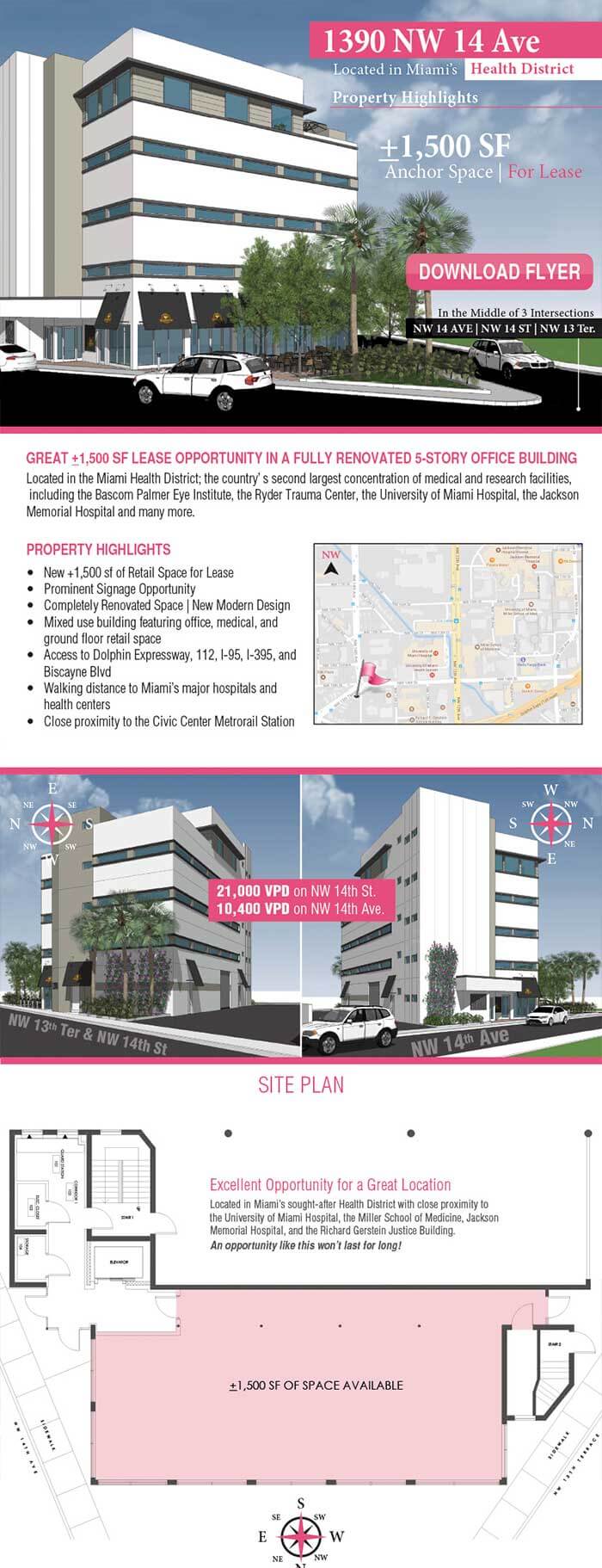 Real Estate Email Design